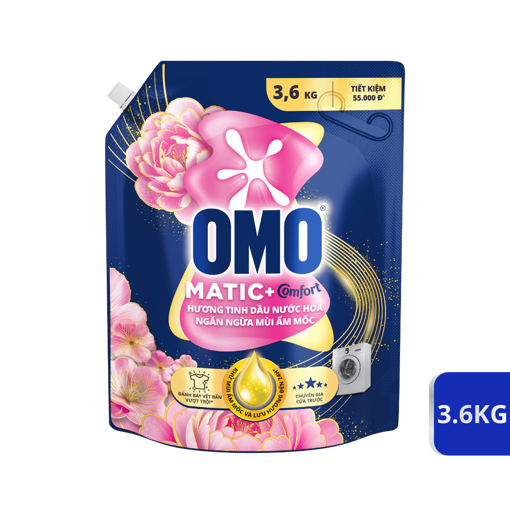 Picture of Nước giặt OMO Cửa trước Ngăn Ngừa Mùi Ẩm Mốc 3.6kg